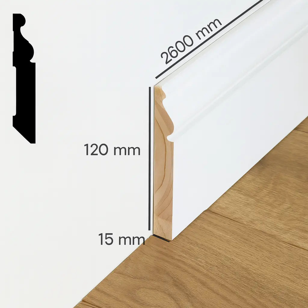 GWB15120 Plinten-profielen