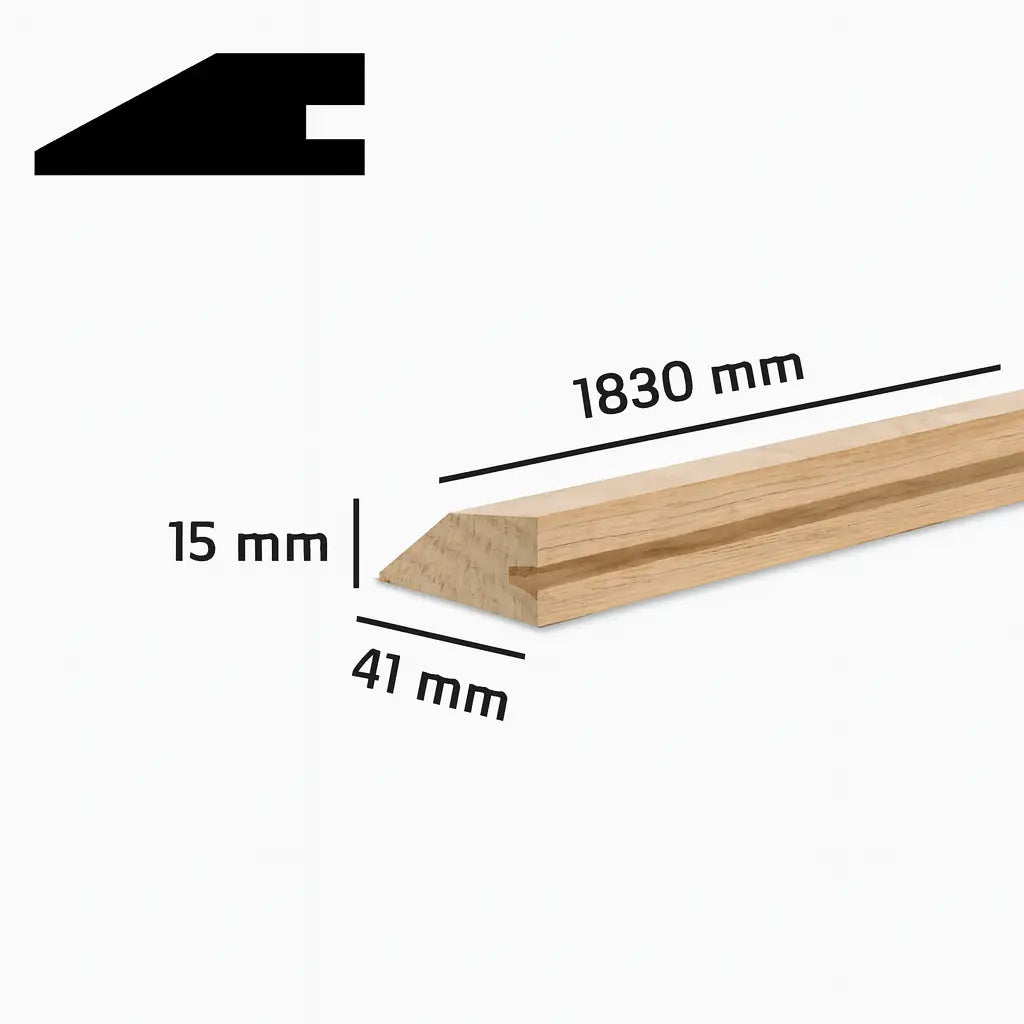 S-profielen