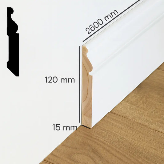 GWB15120 Plinten-profielen